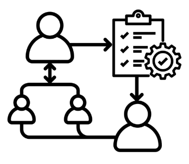 Task Management